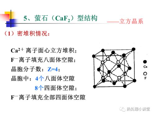 金屬中常見的晶體結構探析